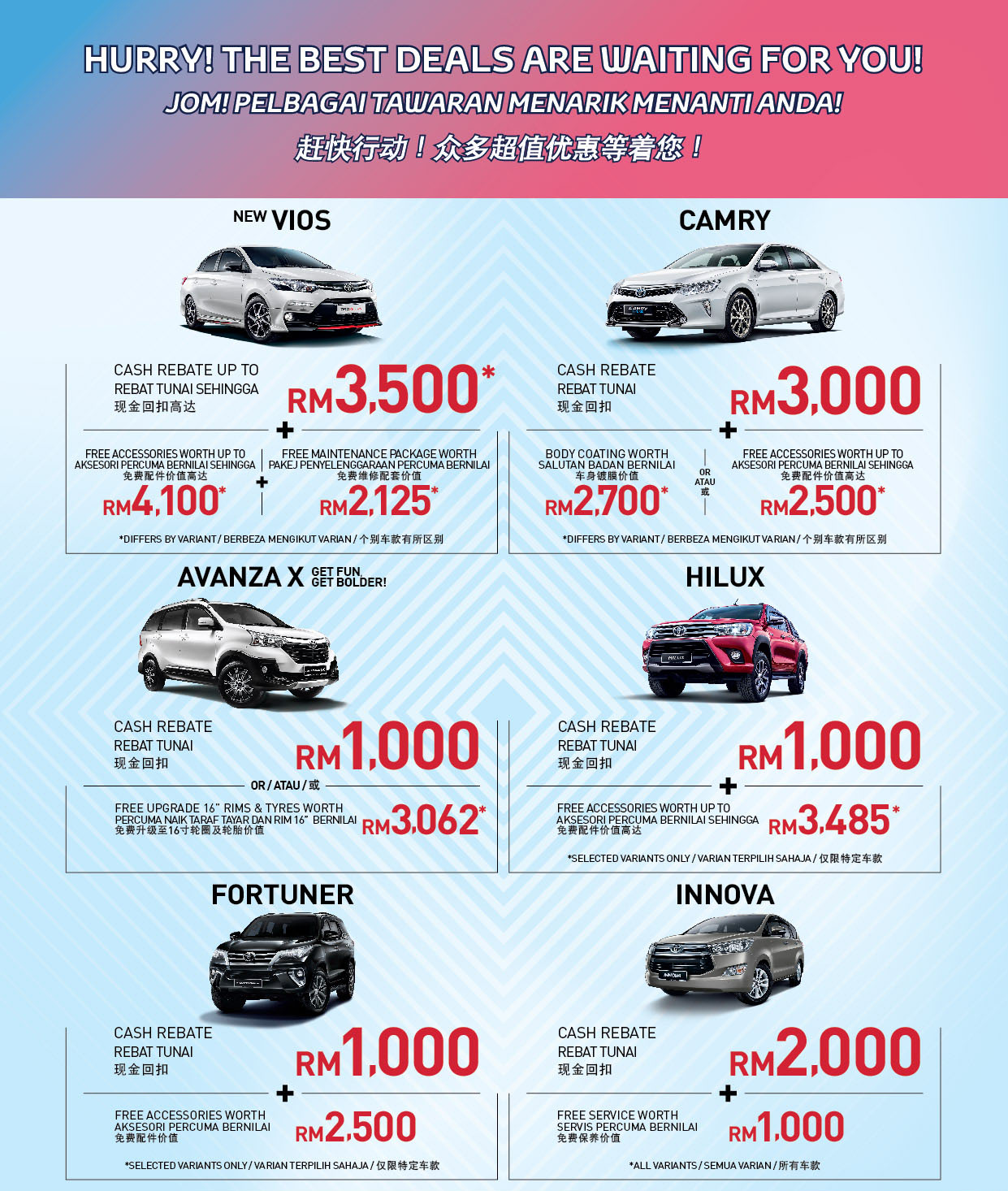 Price 2018 Promo Toyota Innova 2020