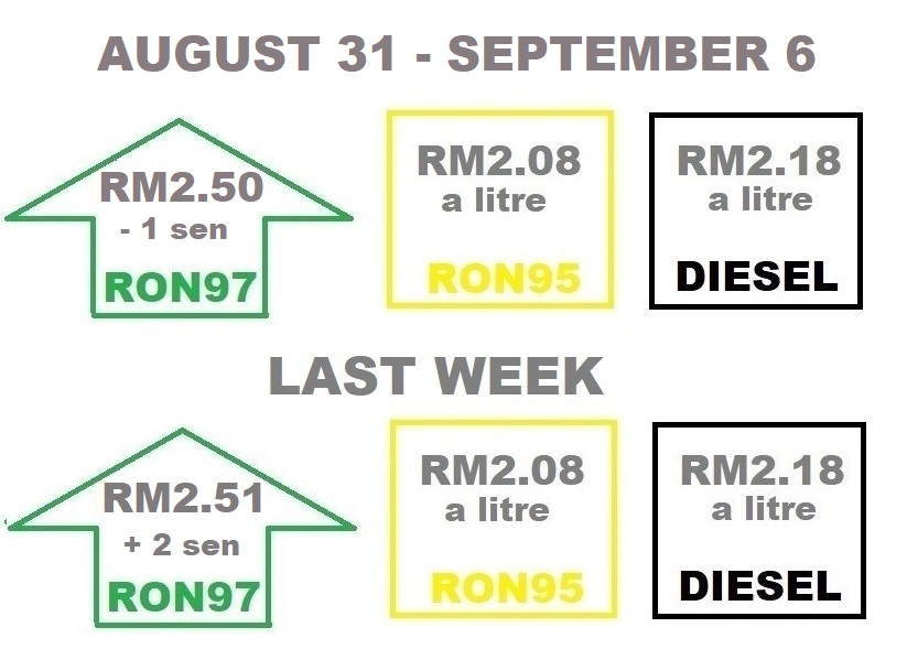 Perodua Car Price June 2019 - Surat Yasin 6