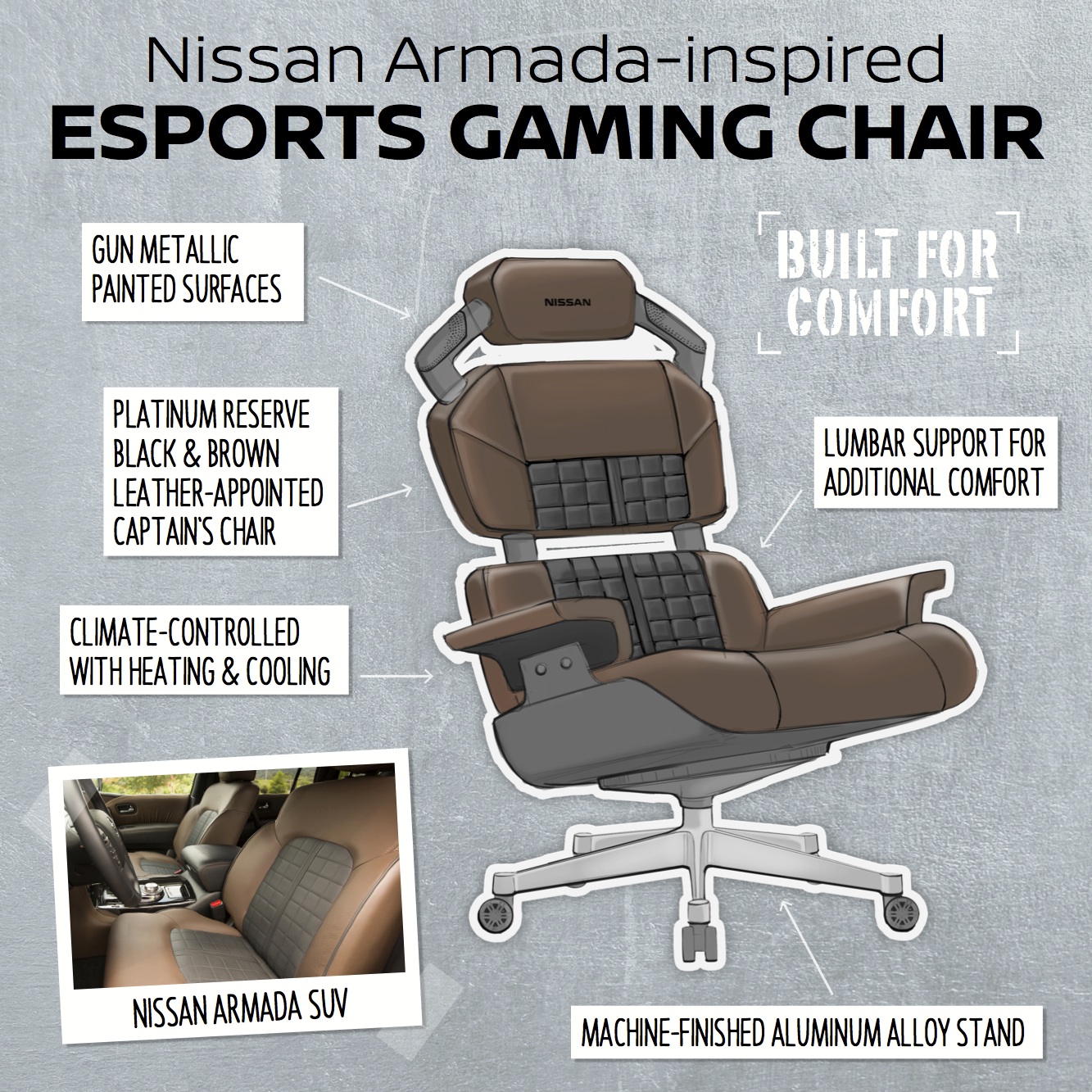 Nissan's ultimate esports gaming chairs 