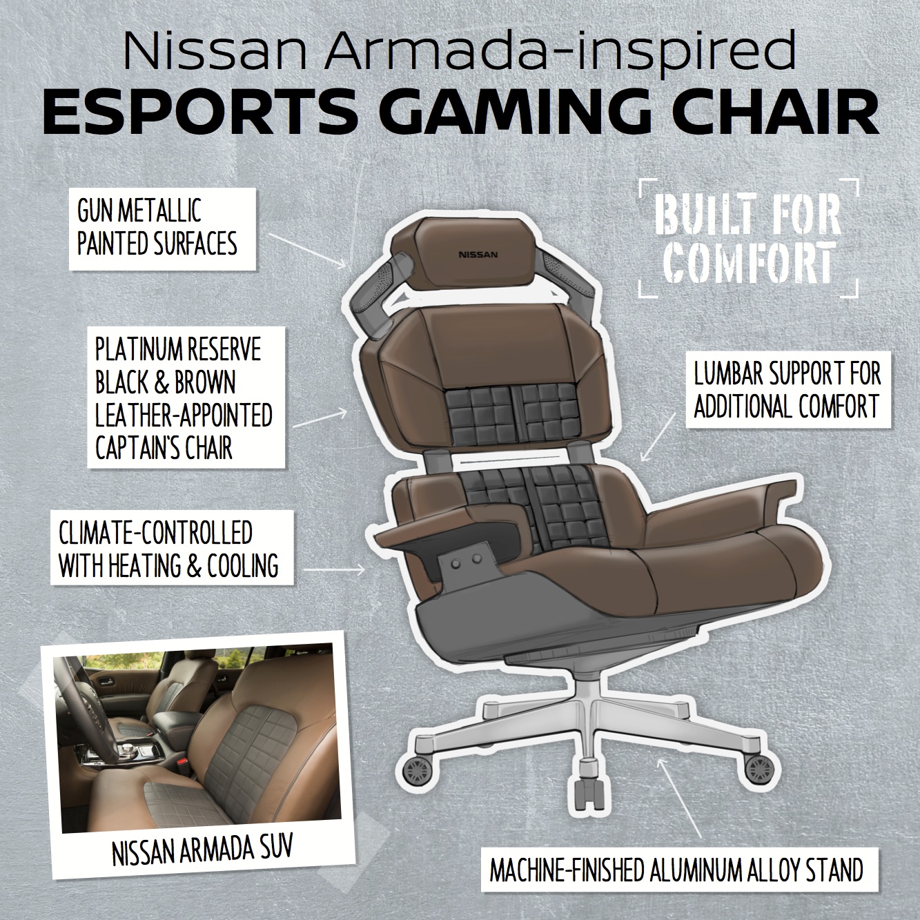 Nissan's ultimate esports gaming chairs