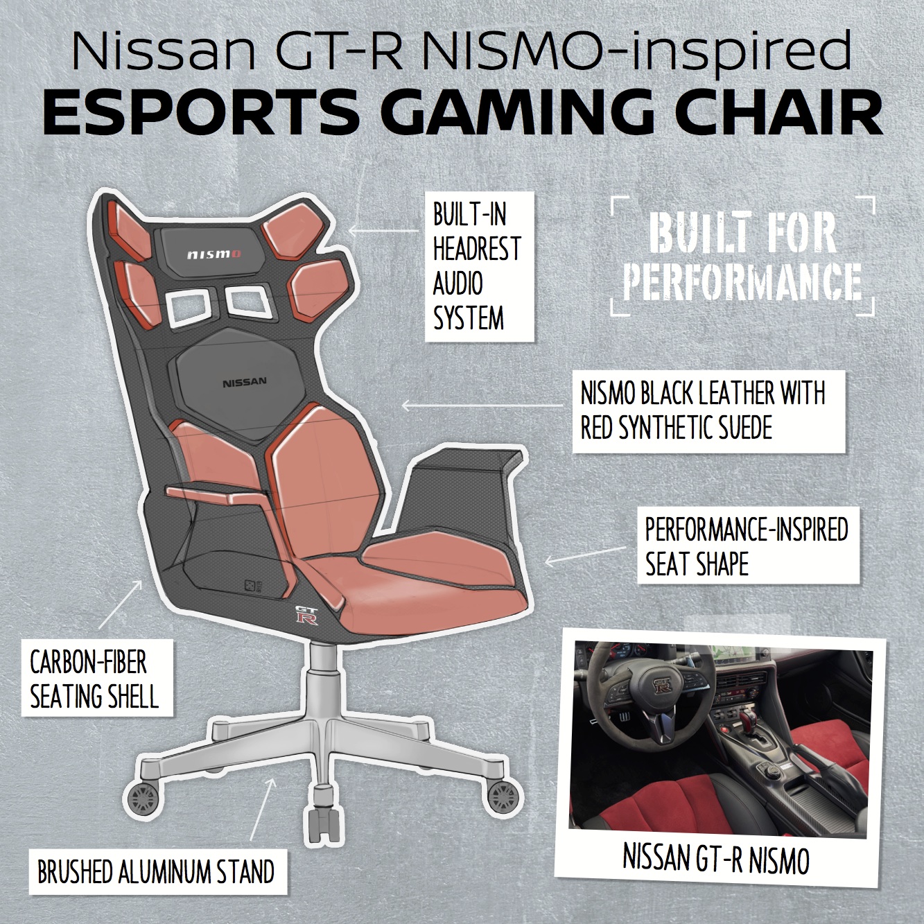 Nissan concept chairs for gamers