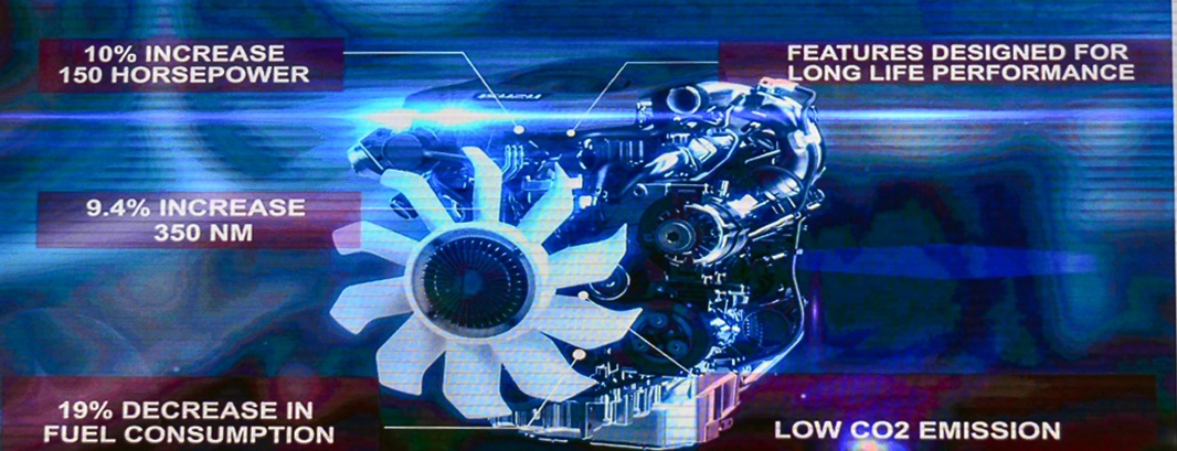 Isuzu BluePower engine