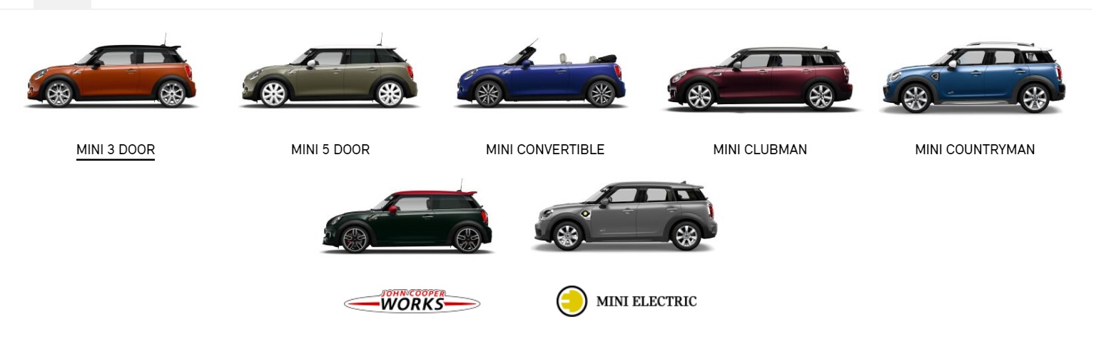 MINI Malaysia