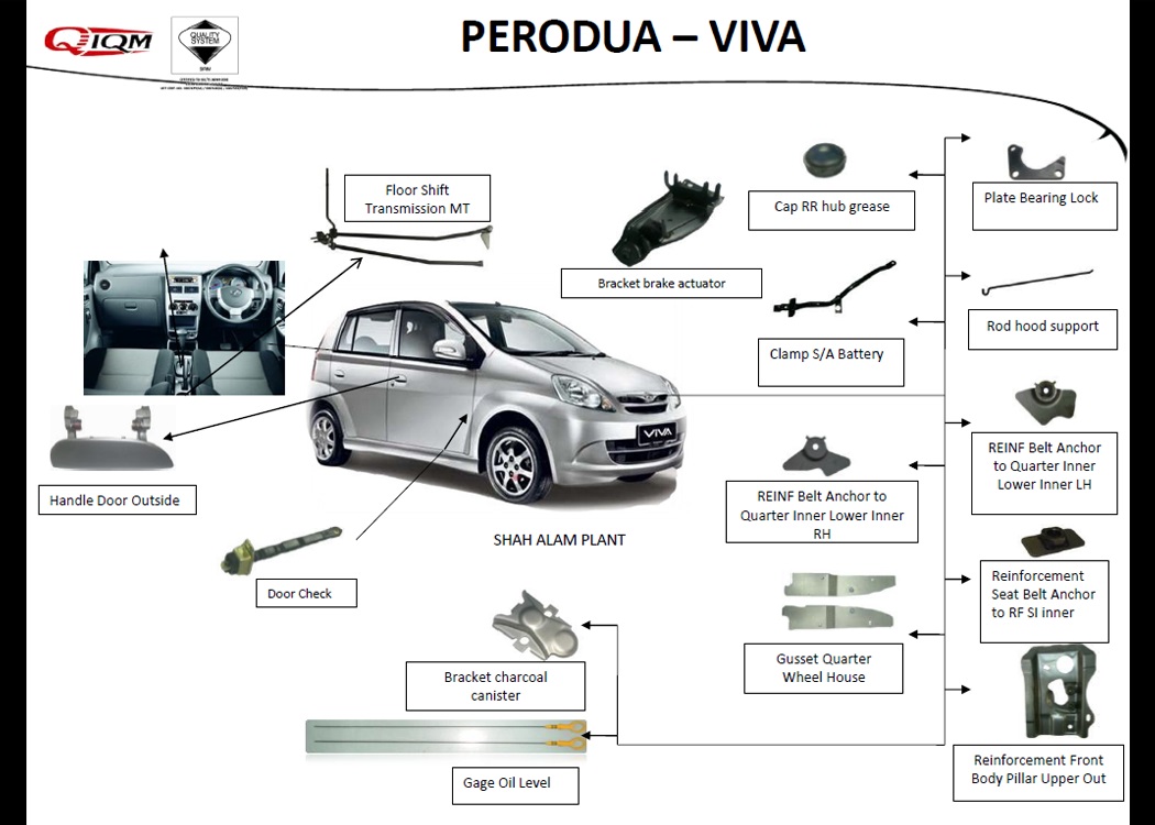 Perodua Viva replacement parts