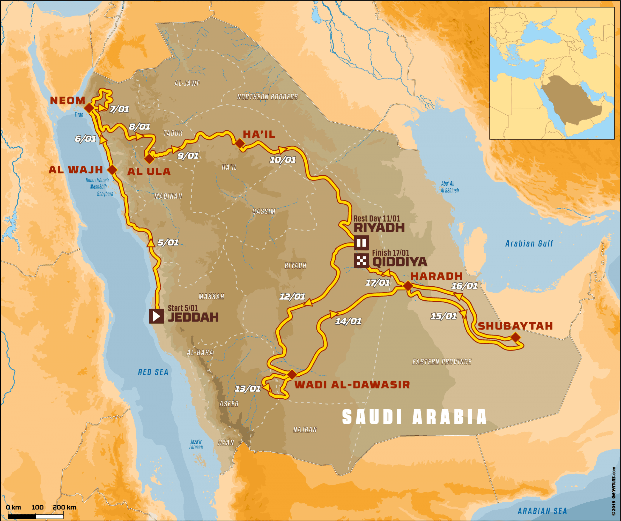 Dakar 2020