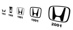 Evolution of the Honda logo - News and reviews on Malaysian cars ...