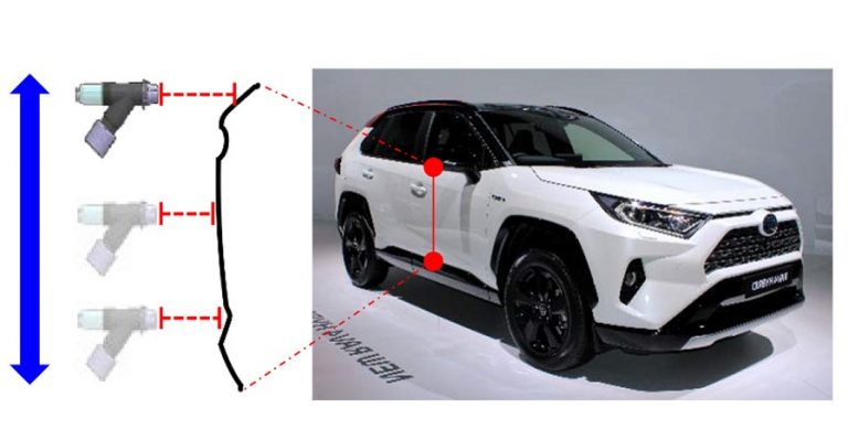 Toyota painting process