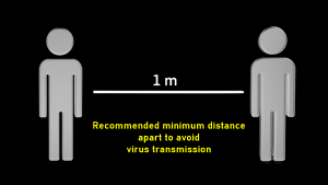 Social distance