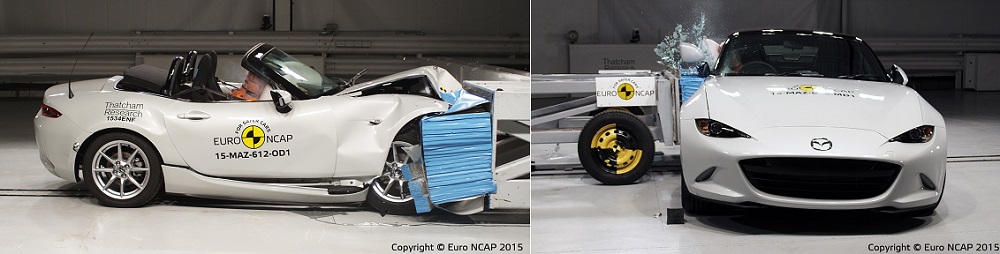 Euro NCAP