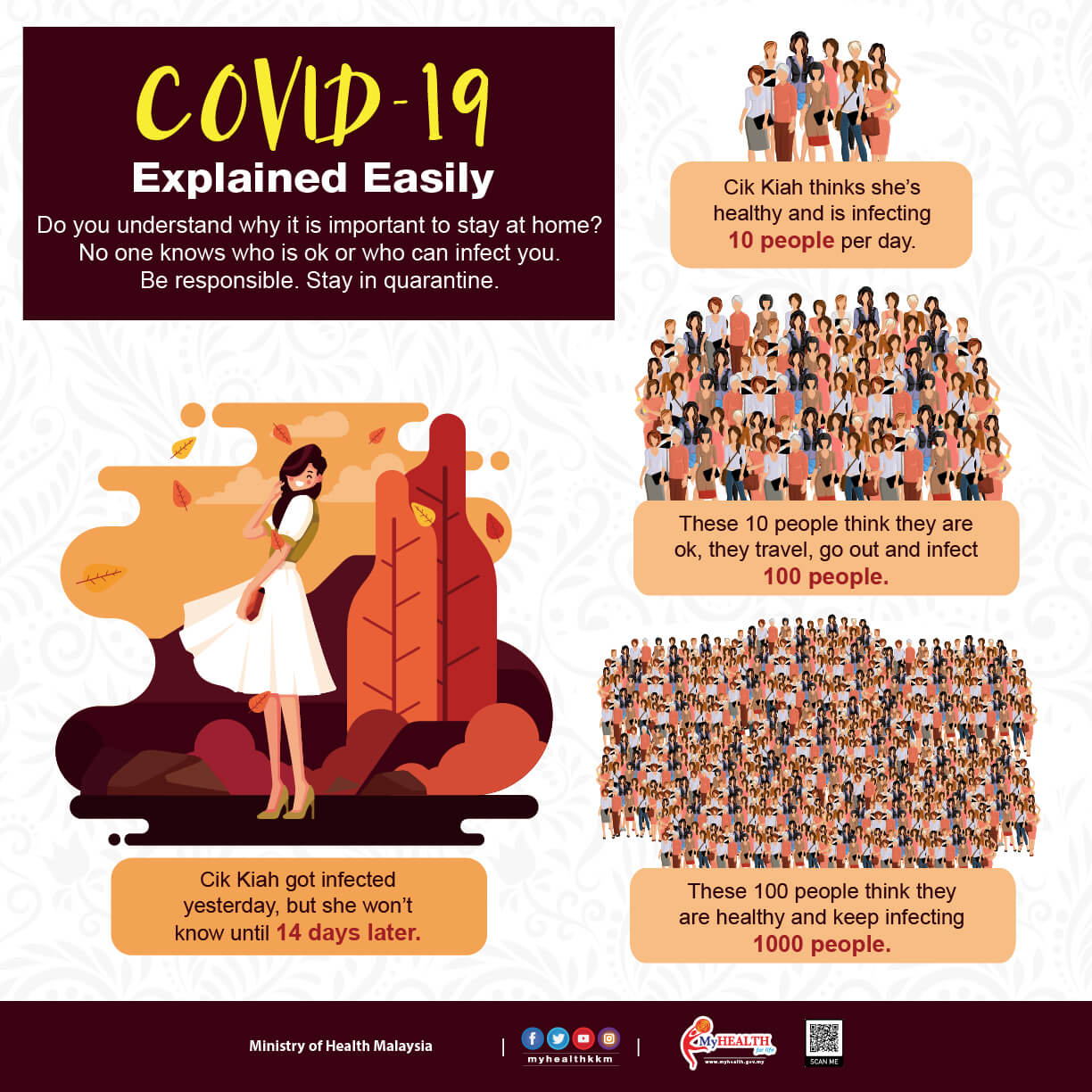 COVID-19