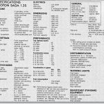 1985 Proton Saga specs