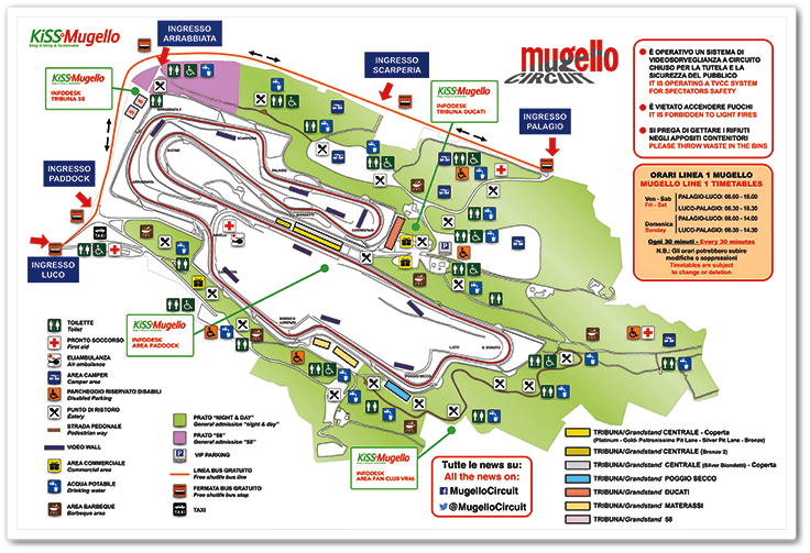 Mugello Circuit