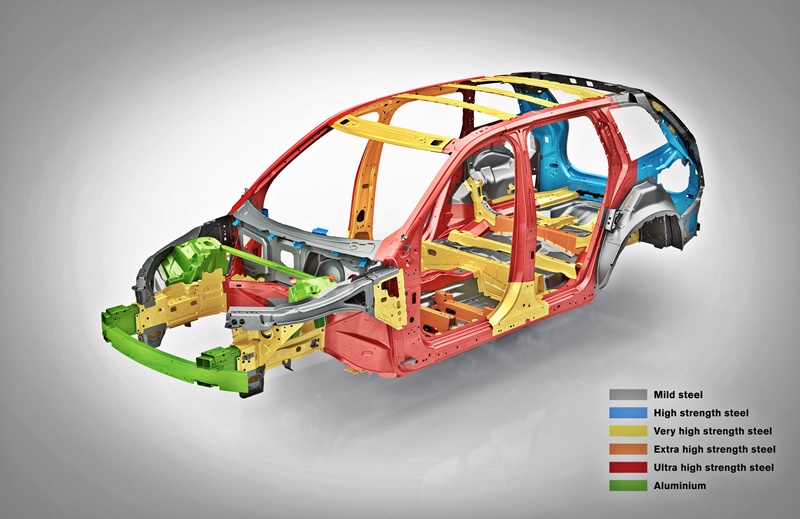 Volvo XC90 body structure