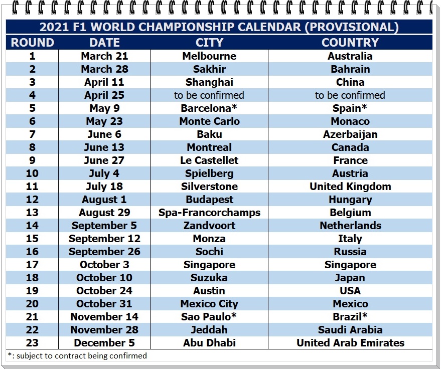 F1 schedule malaysia time
