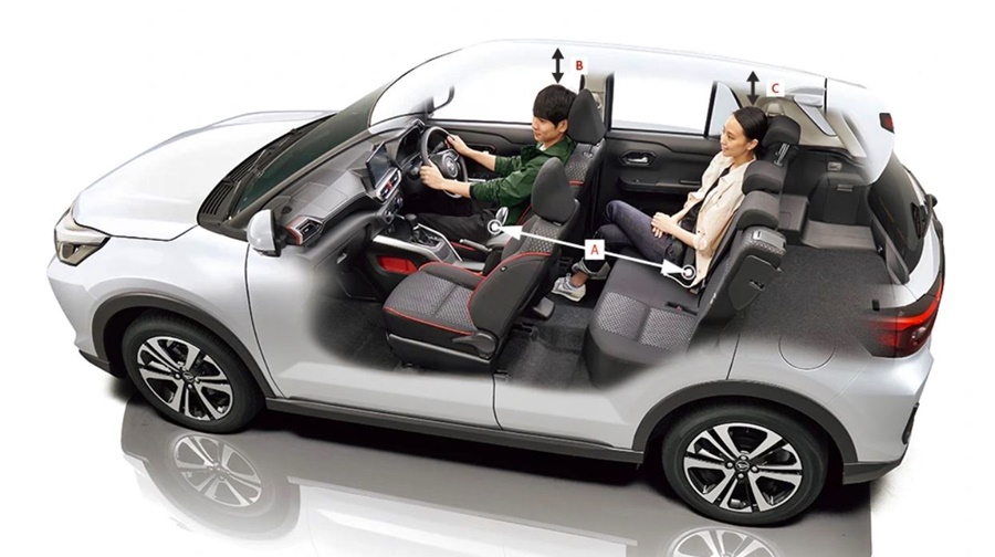 More Details About The All New Perodua D55l Ativa To Be Launched On March 3 News And Reviews On Malaysian Cars Motorcycles And Automotive Lifestyle