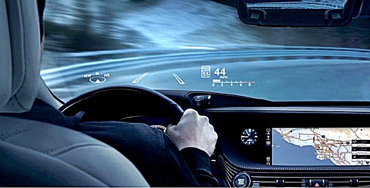 The Head-Up Display (HUD) - from fighter jet to passenger car 