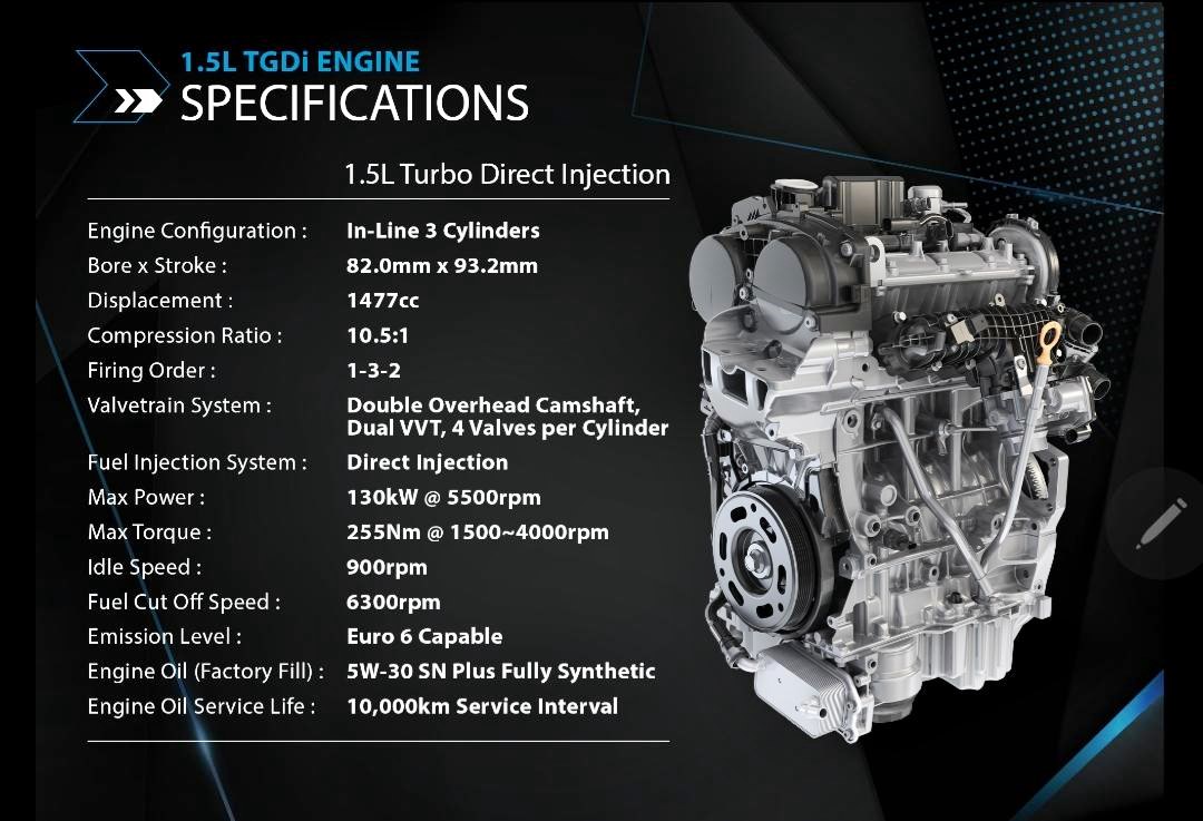 2022 Proton 1.5-litre engine