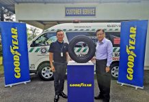 Goodyear Malaysia