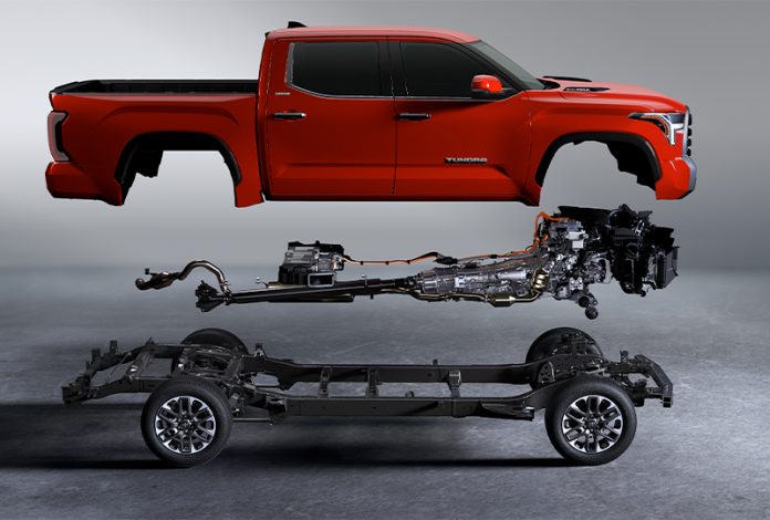 Toyota Tundra 2022