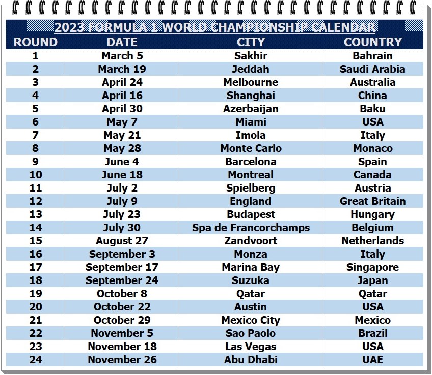 24 Rounds For 2023 Formula 1 World Championship