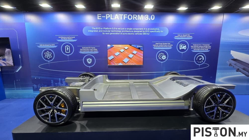 Byd tech discovery day brings the future of electric mobility to malaysia Byd tech discovery day brings the future of electric mobility to malaysia